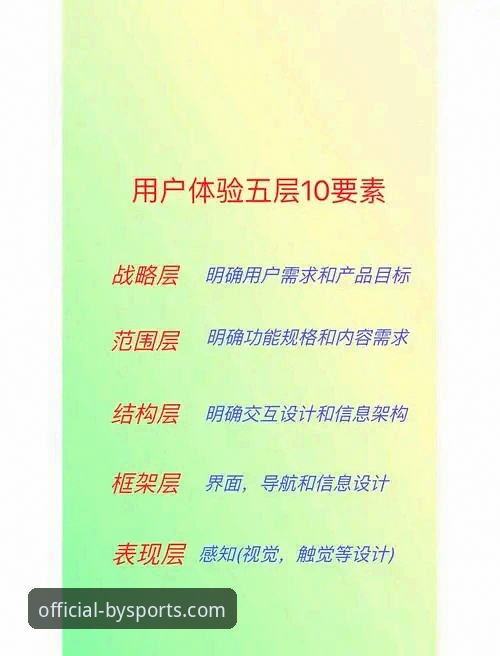 by体育流畅体验 by体育流畅体验深度分析:从技术架构到用户场景的全链路创新解读