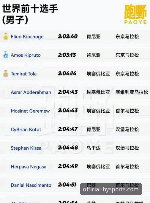 by体育最新版App 为什么选择by体育最新版App?老用户分享真实体验